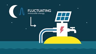 Elemental Water Makers desalination driven by renewable energy [upl. by Alolomo825]