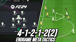 ENDGAME Best 412122 Custom Tactics EA FC 24 [upl. by Tsirhc]