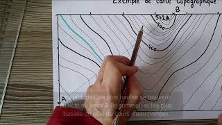 Comment réaliser un profil topographique par Mme RuaultDjerrab [upl. by Enuahs]