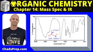 142a IR Spectra of Carbonyl Compounds  Organic Chemistry [upl. by Mateusz]