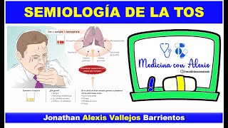 SEMIOLOGÍA DE LA TOS [upl. by Torray]