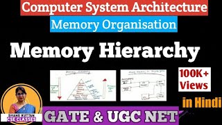 L31 Memory Hierarchy  Memory Organisation  Computer System Architecture  COA  CSA [upl. by Leugar726]