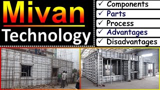 Basic Knowledge About Mivan  Mivan Shuttering Procedure  Aluminium Formwork  By CivilGuruji [upl. by Rior]