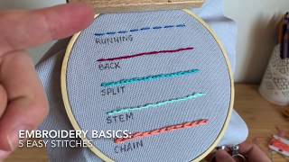 Basic Embroidery Stitches for Beginners [upl. by Burris]