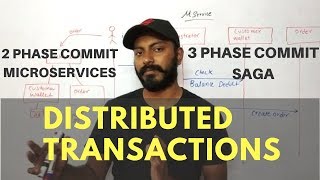 Do you know Distributed transactions [upl. by Santana]