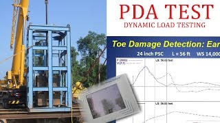 PDA Test  Dynamic Load Testing [upl. by Kristina]