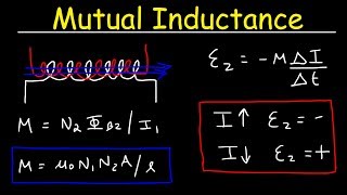 Mutual Inductance amp Solenoids  Physics [upl. by Aihsetan]