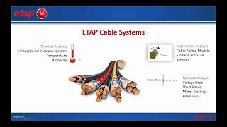 Cable Thermal Analysis for Underground Raceways [upl. by Gemma193]