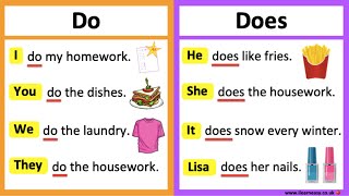 DO vs DOES 🤔  Whats the difference  Learn with examples [upl. by Klemens]