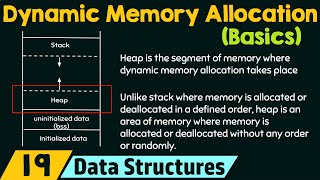 Basics of Dynamic Memory Allocation [upl. by Germano]